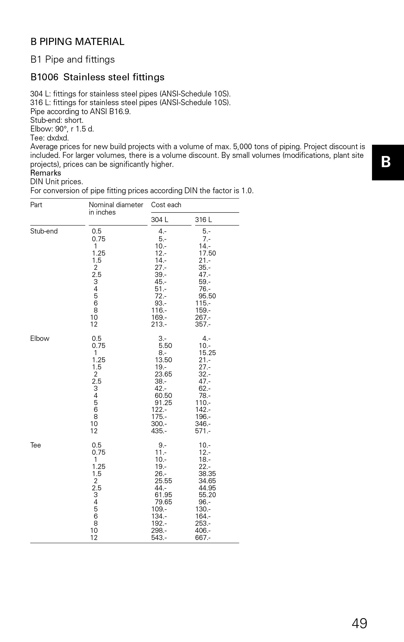 DACE Price Booklet 1
