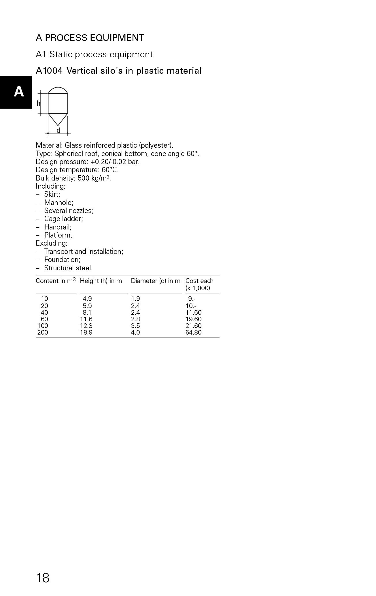DACE Price Booklet 2