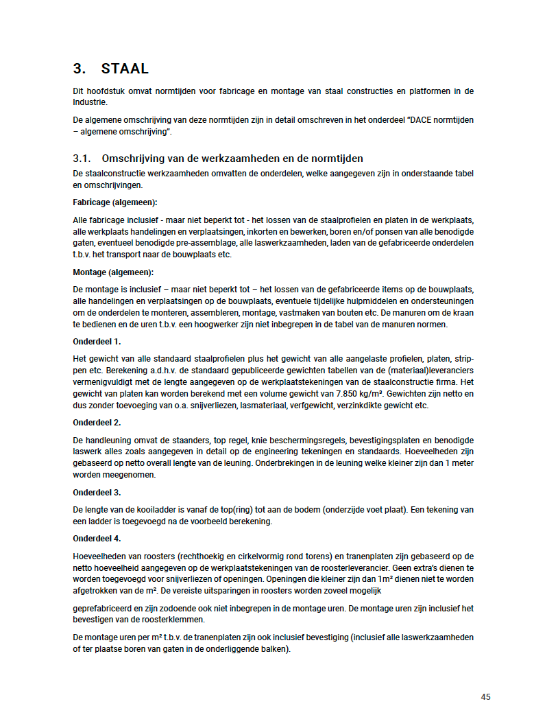 DACE uurnormen (Nederlands) PRE-ORDER 1